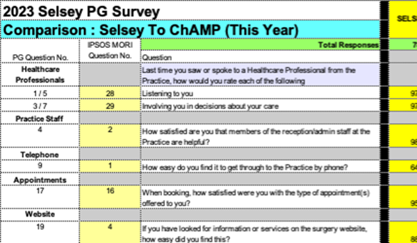 survey